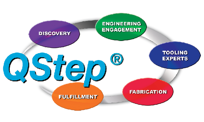 QStep Manufacturing Process  | Versatility Tool Works